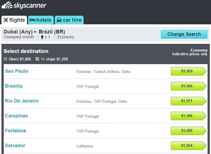 Cheap Flight Routes from Manila to South America