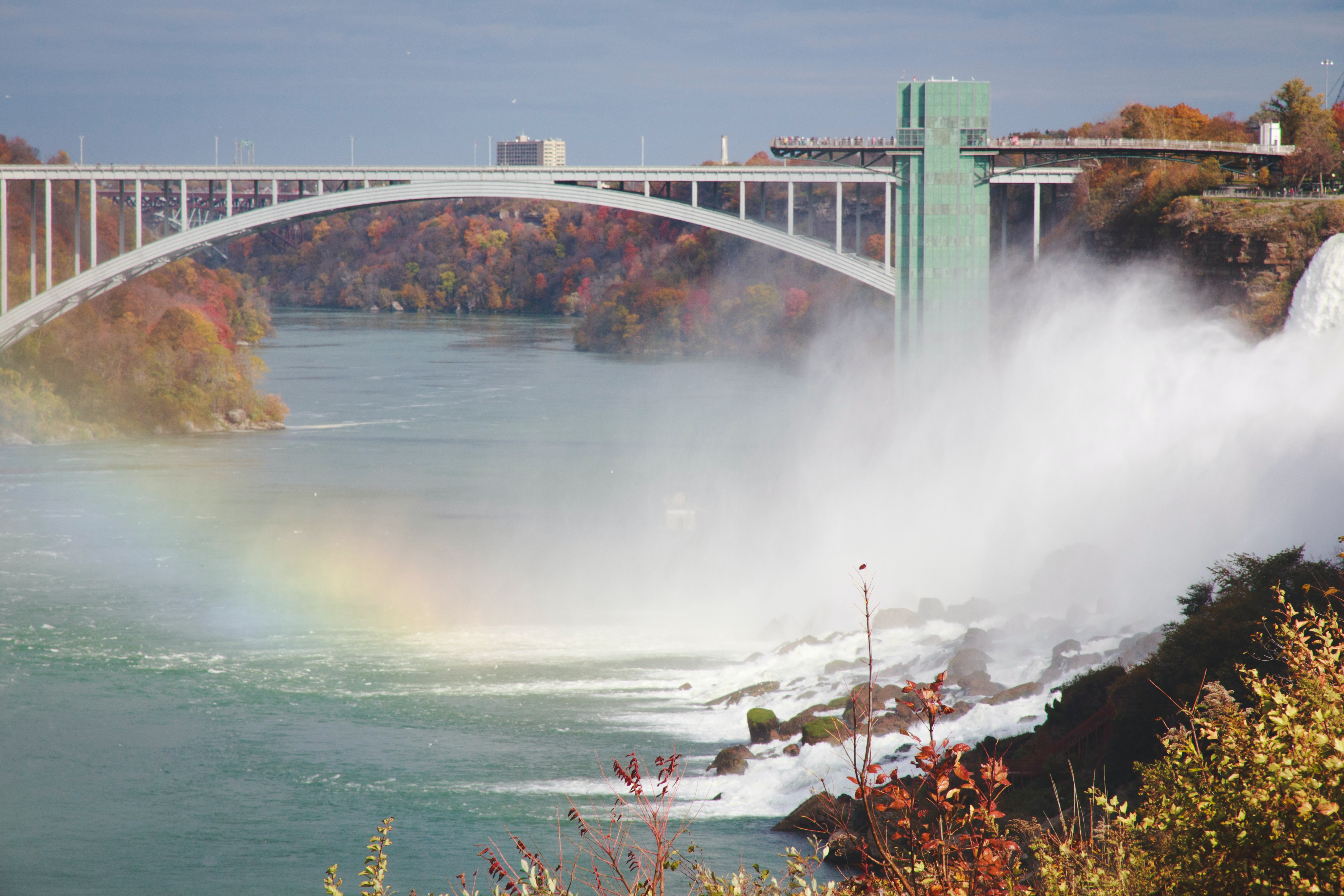 15 Things to do in Niagara Falls, New York