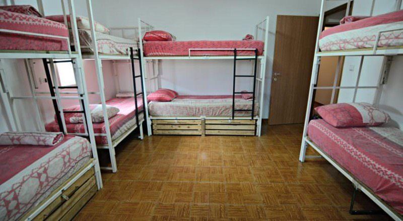 Ultimate List of the Best Hostels in Israel