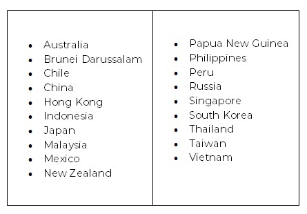How To Apply For A Vietnam Visa For Philippine Passport Holders