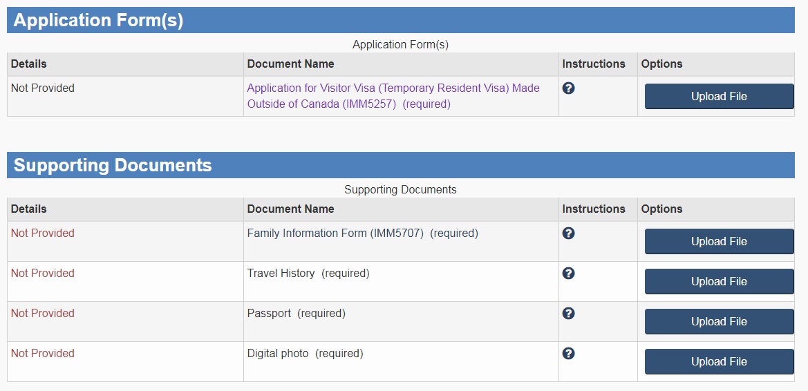 CAN+ Visa – Expedited Canadian Visa Guide for Filipinos